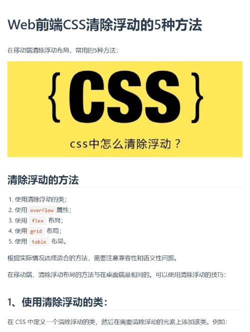 如何有效使用CSS清除浮动以优化网页布局？插图2