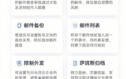 企业邮箱知识，究竟什么是企业域名邮箱？