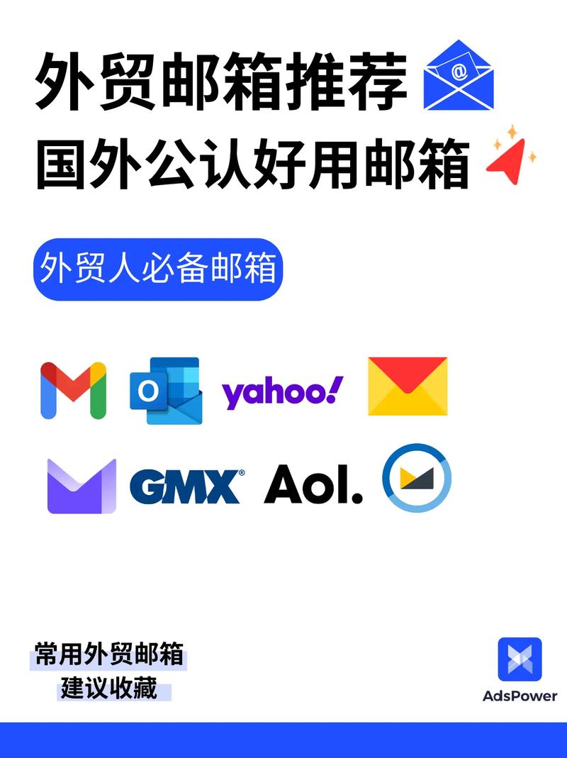 外贸企业如何选择最适合的企业邮箱服务？插图