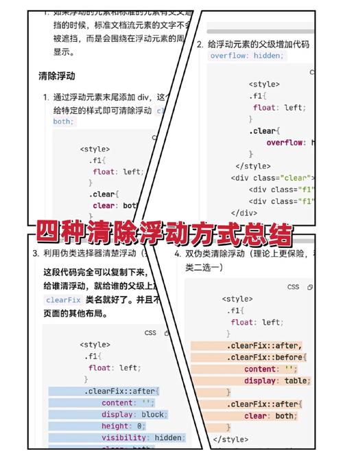 如何有效使用CSS清除浮动以优化网页布局？插图4