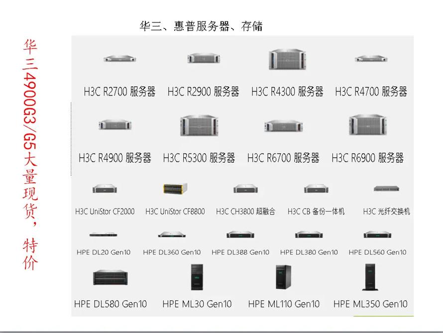 海外服务器与国内服务器有哪些核心差异？插图