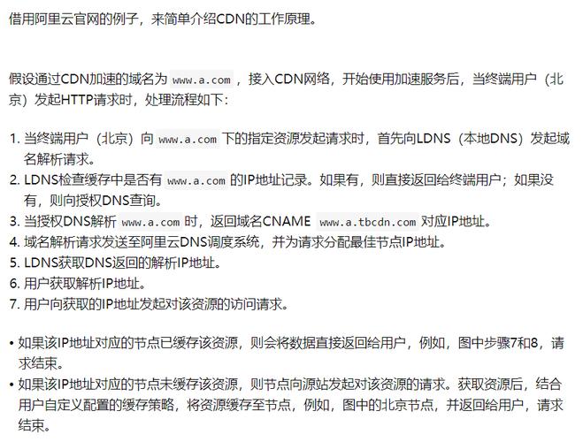 国内常用的CDN服务有哪些特点和优势？插图4
