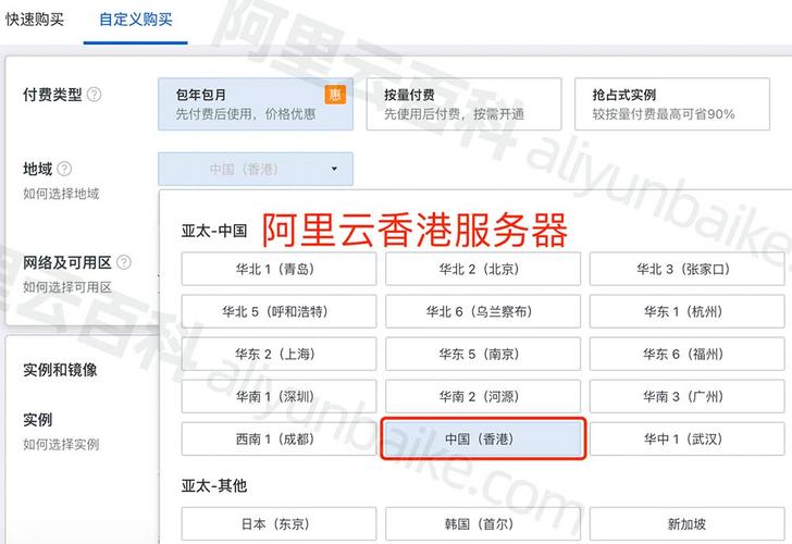 阿里云香港服务器是否需要进行备案？插图2