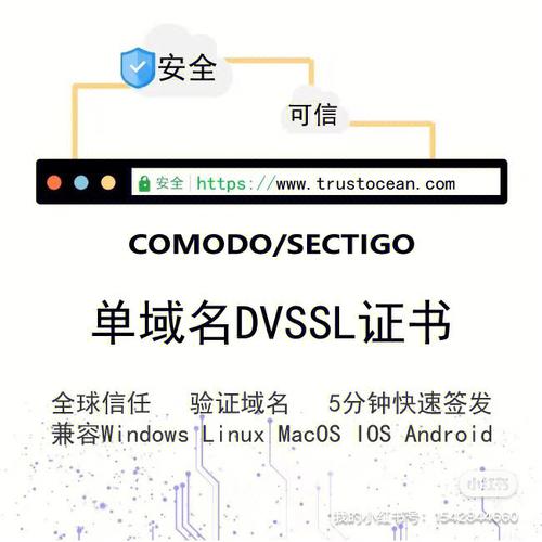 如何自行创建SSL证书以增强网站安全？插图