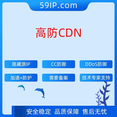 不备案的情况下能否使用CDN服务？插图2