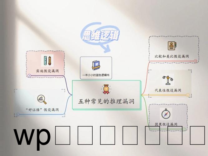 如何识别并修补我们的思维漏洞？插图4