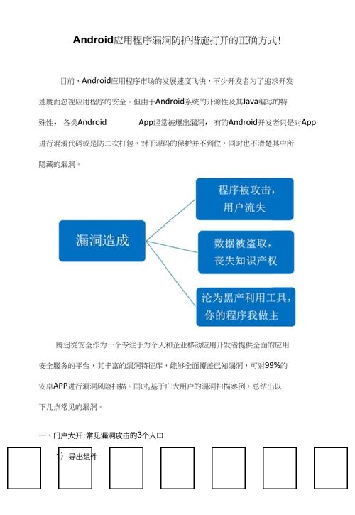 如何有效实施漏洞防护措施？插图2