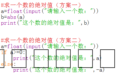 如何在Python中计算数值的绝对值？插图