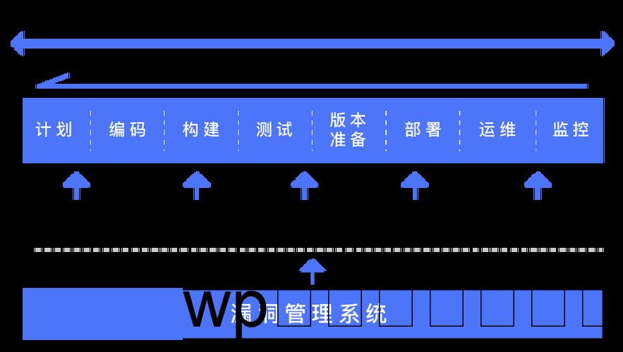 如何确保漏洞管理系统有效预防安全风险？插图2