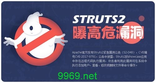 Struts2漏洞，如何确保您的应用程序不受威胁？插图