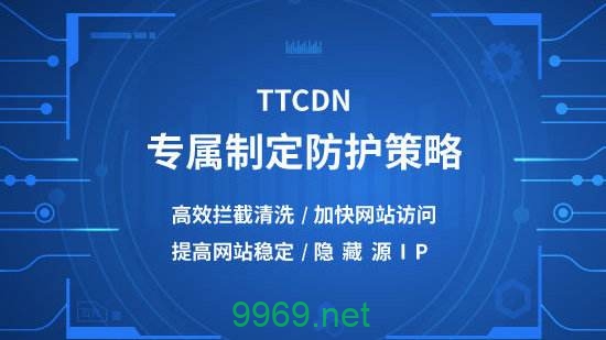 高防CDN如何保护网站免受DDoS攻击？插图4