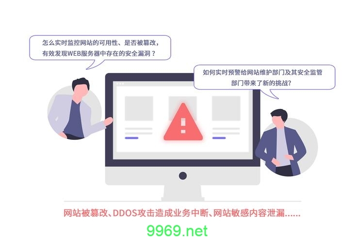 如何有效进行网络漏洞扫描以保护网络安全？插图