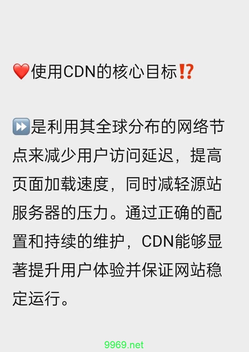 CDN流量包的实际用途是什么？插图