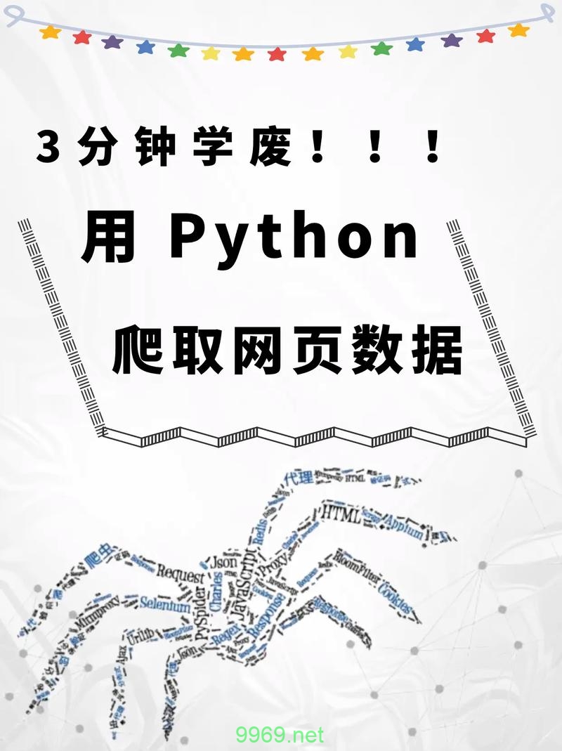 如何利用Python进行高效的网络爬取？插图2