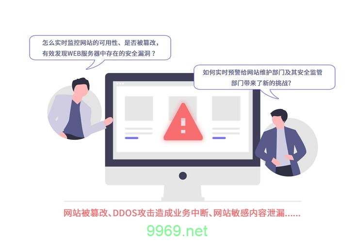 漏洞扫描技术，如何确保我们的网络系统安全无虞？插图4