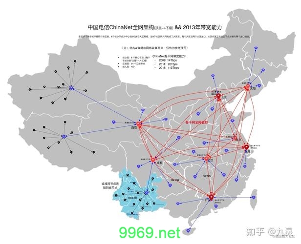 CDN中国纪实网，探索中国数字叙事的新篇章？插图