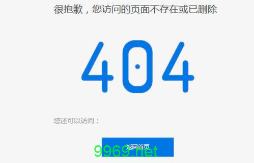 如何解决CDN704错误并优化网络性能？插图