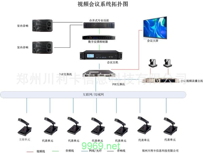 Ploycom视频会议系统，如何优化您的在线会议体验？插图2