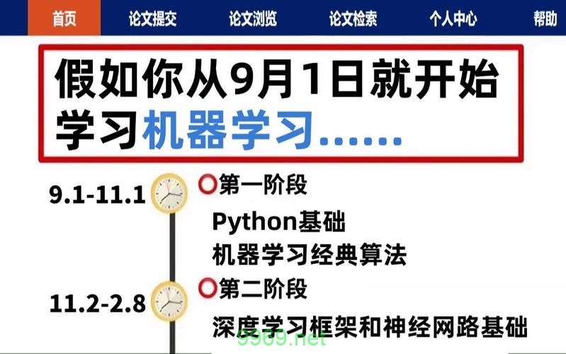 如何通过Python实现机器学习项目的学习与开发？插图4