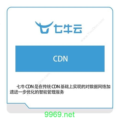 如何使用七牛CDN优化网站性能？插图