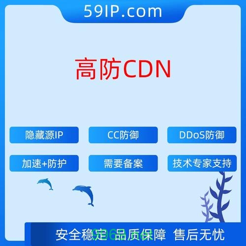 如何有效减少CDN带宽消耗？插图4