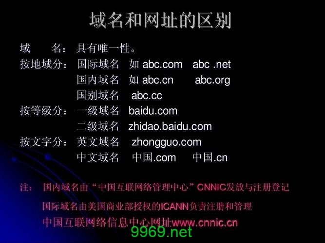 什么是CDN域名及其工作原理？插图