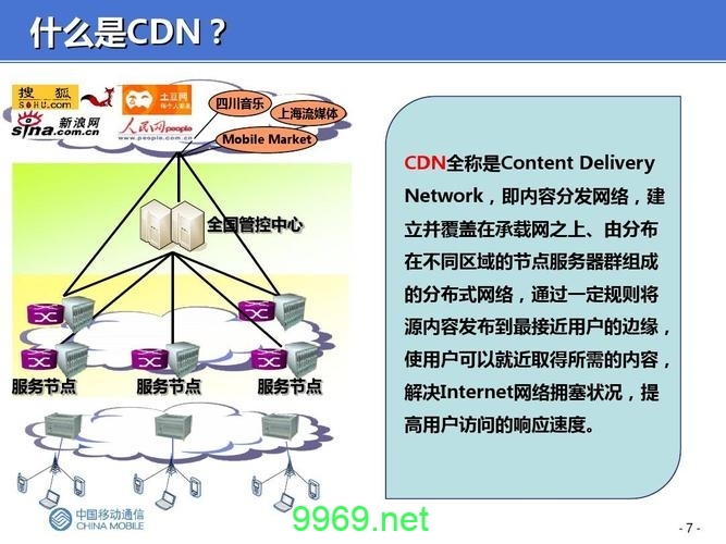 CDN与CDNe，了解两者间的关键差异插图