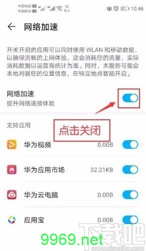 如何禁用CDN加速功能？插图