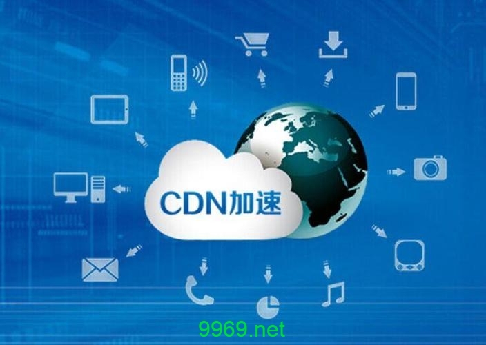 为什么CDN加速后我的网页仍然出现空白？插图