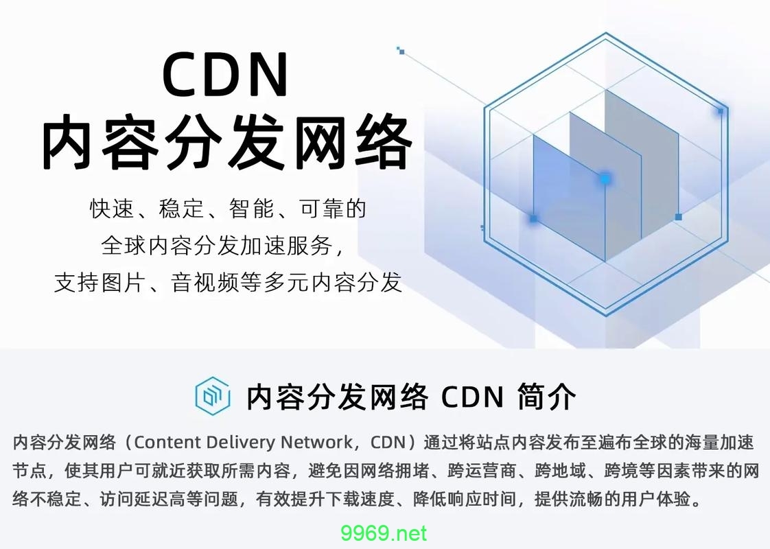 CDN托管，它是什么，如何工作，以及为何对我的网站至关重要？插图