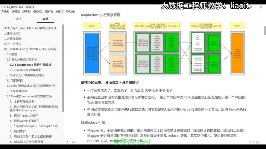 探索MapReduce在猪数据处理中的应用，如何有效利用？插图2