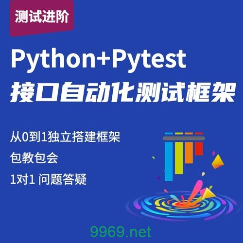 如何构建高效的Python接口自动化测试框架？插图4