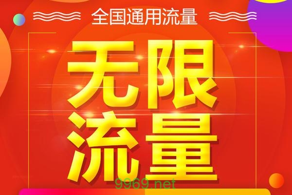 如何有效管理和监控CDN无限流量服务以避免潜在风险？插图4