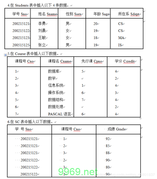 如何在PHP中实现数据库表格的读取？插图2