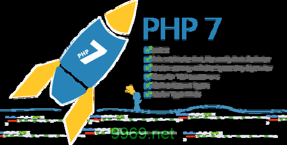 PHP 7正式版发布，它带来了哪些新特性和改进？插图4