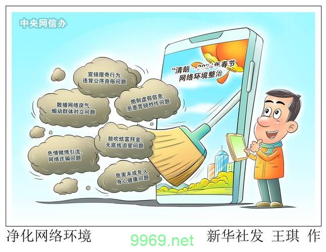 CDN专项整治行动，如何确保网络内容分发的合规性与安全性？插图4