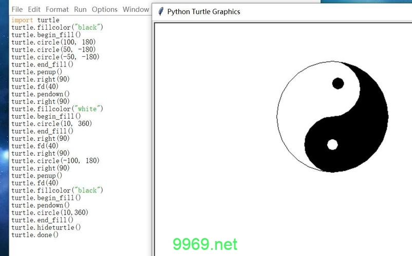 如何在Python中创建绘图程序并结合Spark SQL样例进行数据可视化？插图