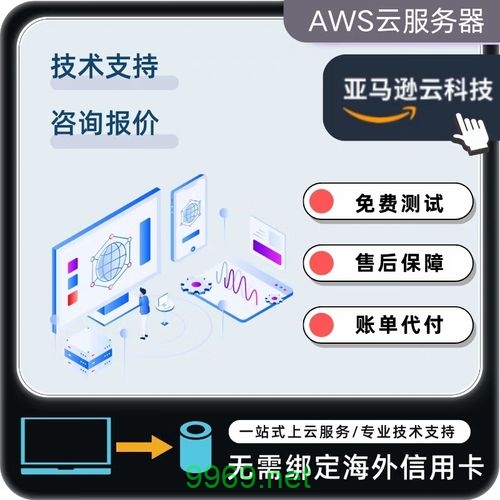 如何有效利用亚马逊CDN提升网站性能？插图4