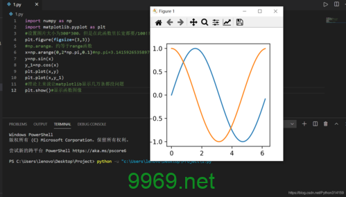 如何用Python绘制函数图像，以示例函数为例？插图4