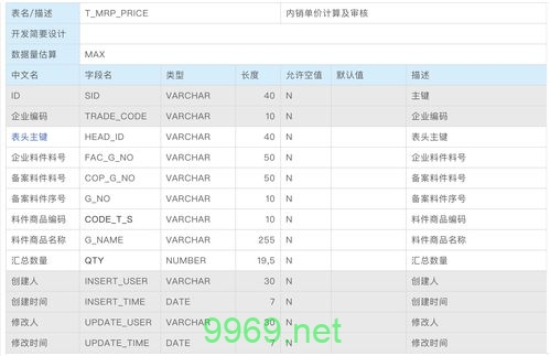 如何遵循Python命名规则来为桌面应用命名？插图4