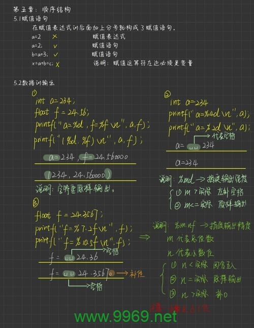 如何在Protobuf中实现赋值操作？插图