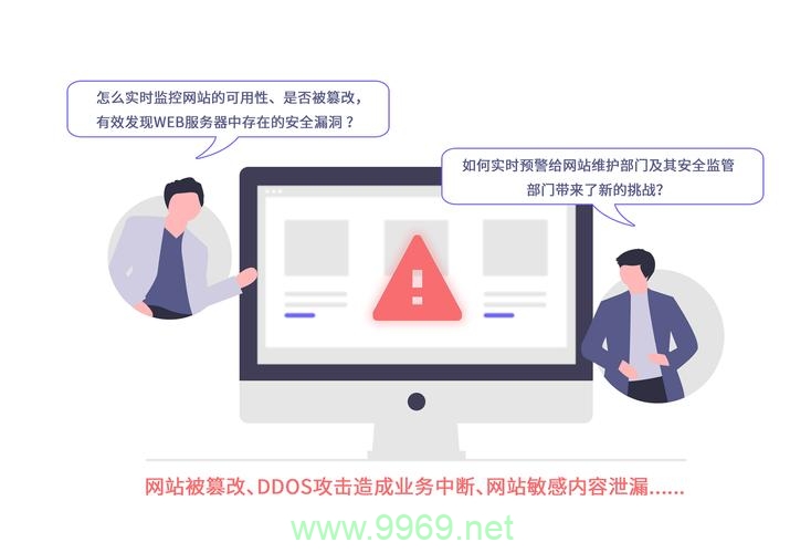 如何有效进行内网漏洞扫描以提升网络安全？插图2