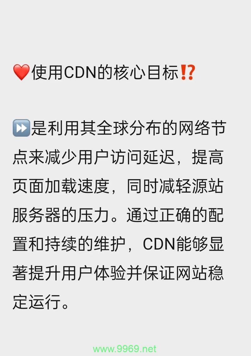 如何高效利用CDN流量包以优化网站性能？插图