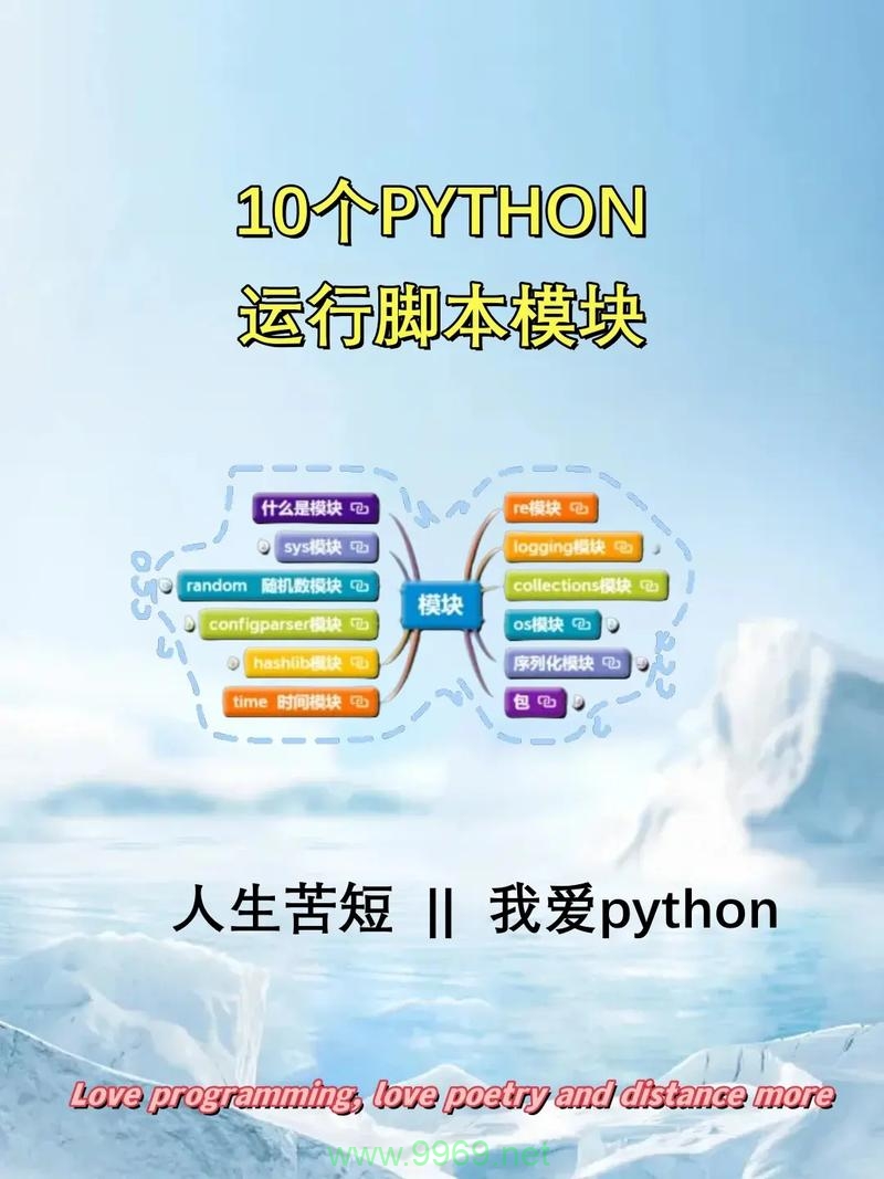 如何在Spark中使用Python脚本？插图4