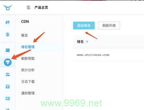 如何查找并选择合适的CDN提供商？插图4