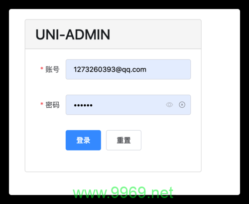 如何确保PASSWORD输入框中的数据安全？插图