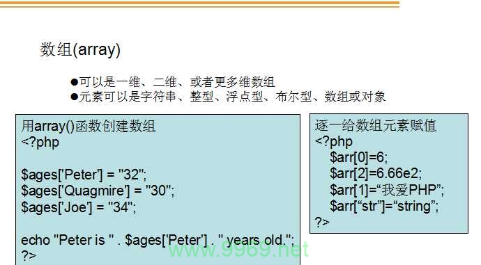 PHP中有哪些变量类型，它们是如何定义和使用的？插图4