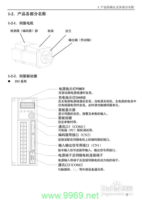 如何利用Prosody服务器进行文本驱动的SSML定义？插图