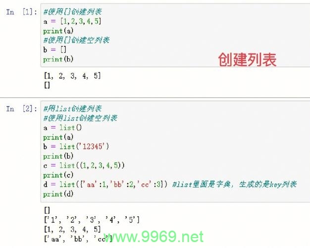 如何高效地创建Python字典并管理其键值对？插图