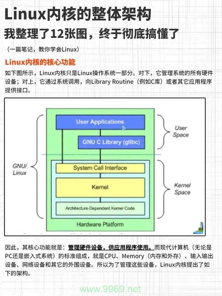 在Linux环境中如何设置Java程序的主类？插图2